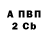 Бутират оксибутират perliva